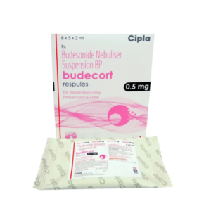 Budecort Respules 0.5 Mg